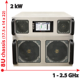 2 kW High Power Amplifier in 8U chassis